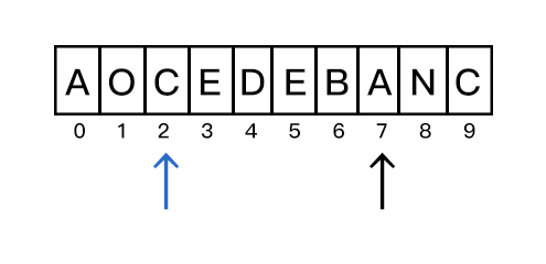 sliding window 5